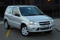 Foto Suzuki Ignis FH