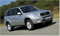 Foto Toyota RAV4