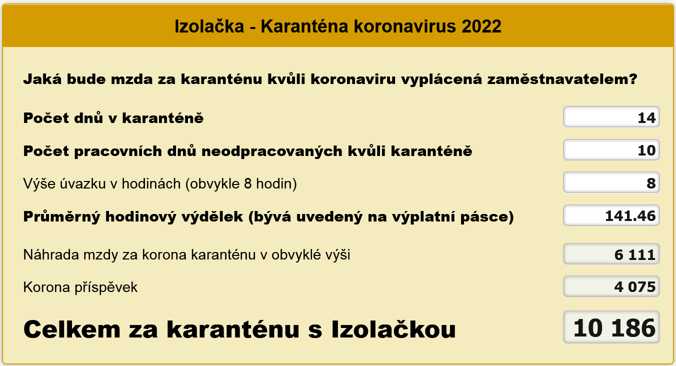 izolaka - kalkulaka pspvku zamstnancm pi nazen karantn