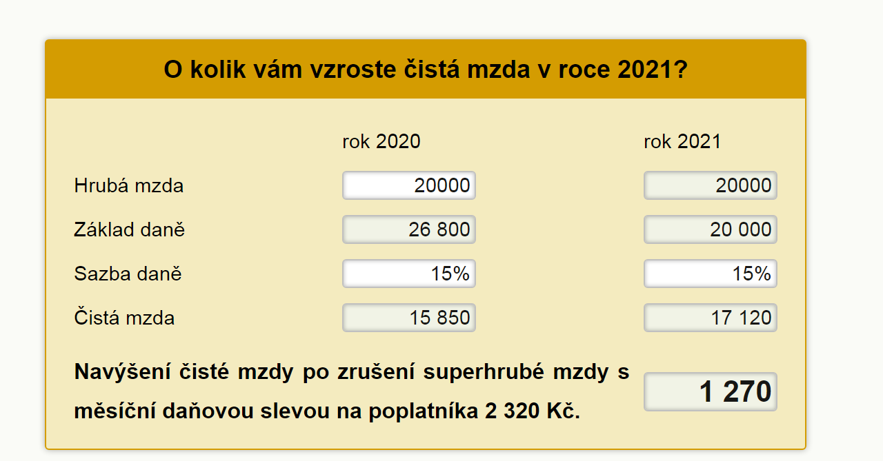 Konec superhrub mzdy - O kolik vm vzroste ist mzda?