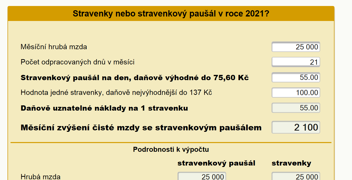 Stravenkov paul nebo stravenky v roce 2021 - Kalkulaka