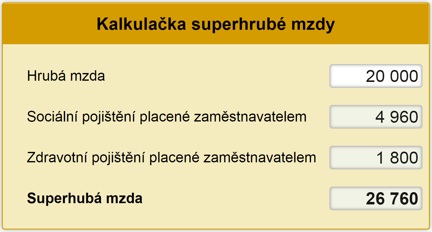 superhrub mzda