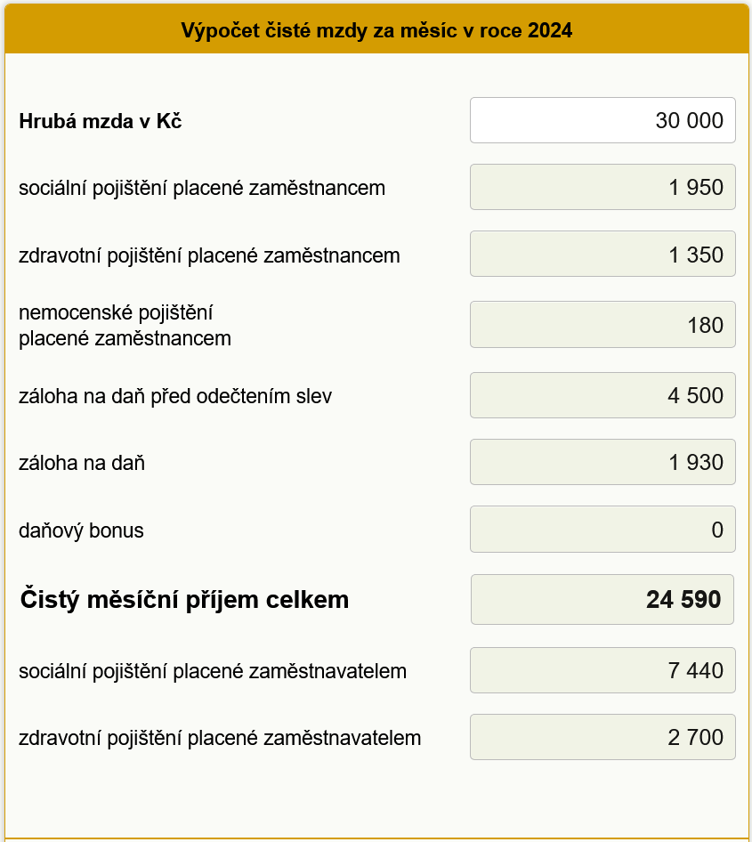 Mzdov Kalkula ka 2025 Z 45 000 K Hrub Mzdy Dostanete S 1 D t tem 36 