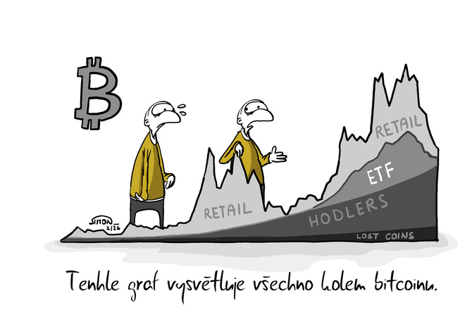 Kreslený vtip: bitcoin, graf, vysvětluje, všechno, kolem, základní