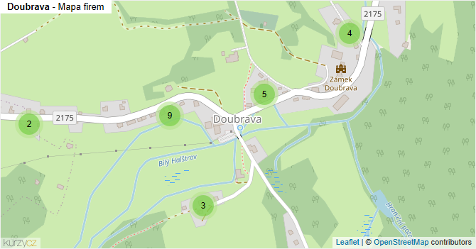 Doubrava - mapa firem