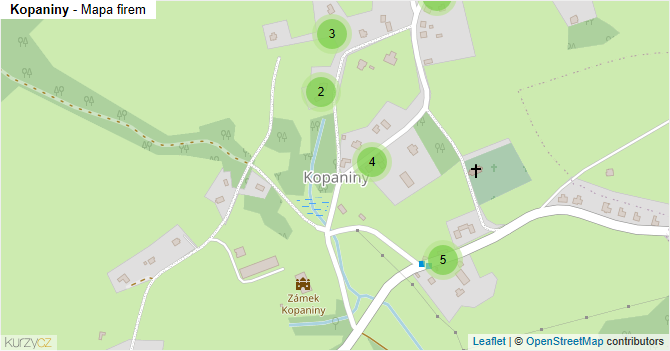 Kopaniny - mapa firem