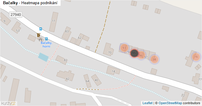 Bačalky - mapa podnikání