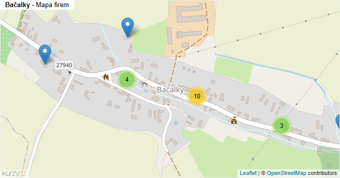 Bačalky - mapa firem