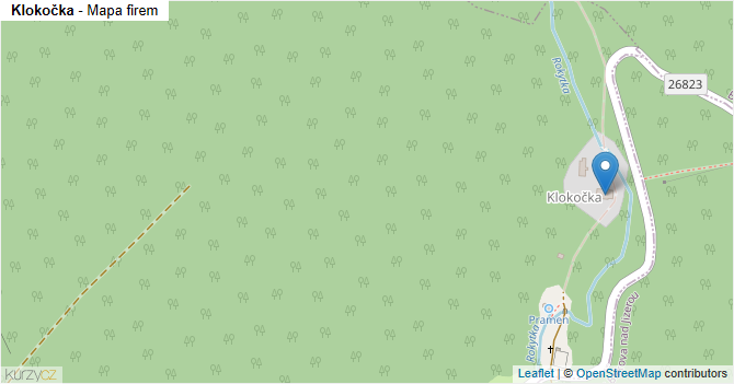 Klokočka - mapa firem