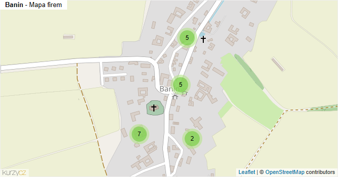 Banín - mapa firem