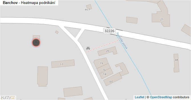 Barchov - mapa podnikání