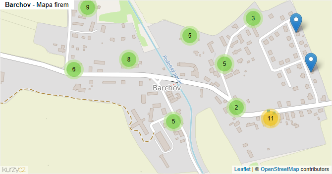 Barchov - mapa firem