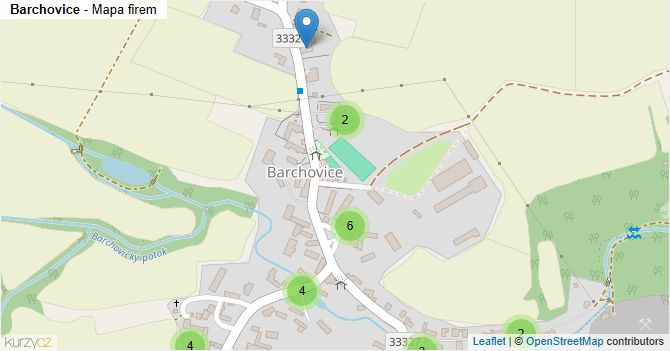 Barchovice - mapa firem