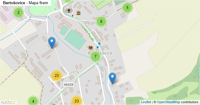 Bartošovice - mapa firem