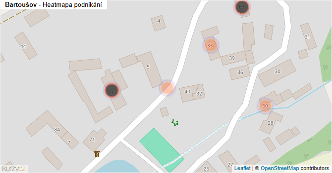 Bartoušov - mapa podnikání