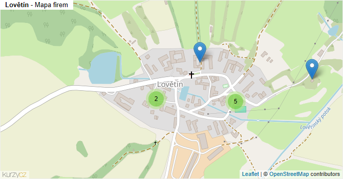 Lovětín - mapa firem