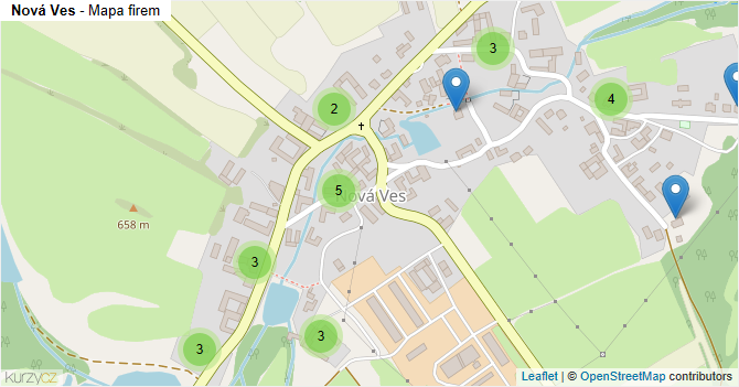 Nová Ves - mapa firem