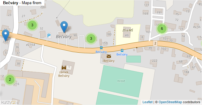 Bečváry - mapa firem
