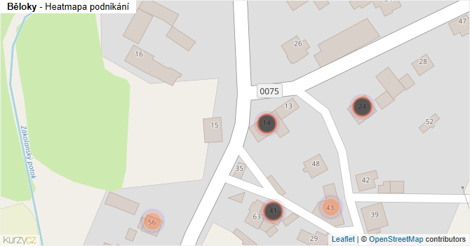 Běloky - mapa podnikání