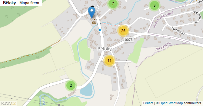 Běloky - mapa firem