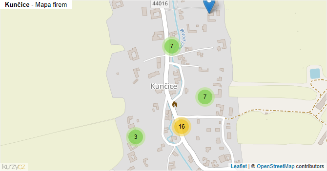 Kunčice - mapa firem