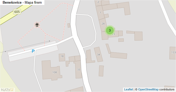 Benešovice - mapa firem
