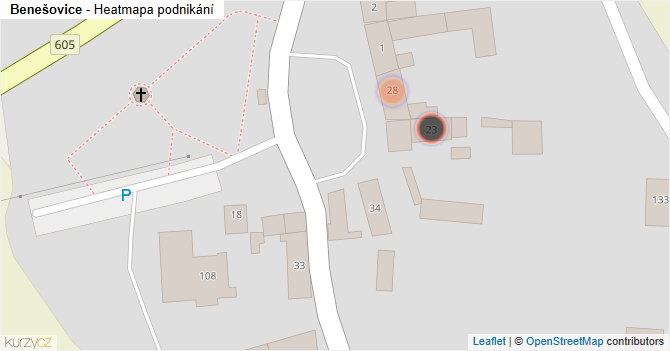 Benešovice - mapa podnikání