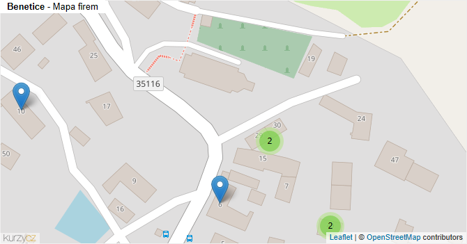 Benetice - mapa firem