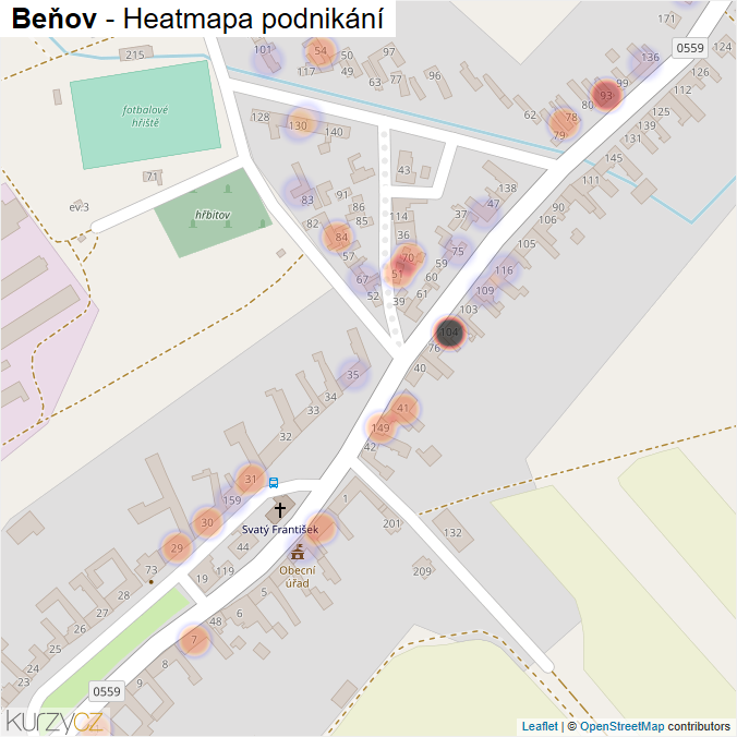 Mapa Beňov - Firmy v části obce.