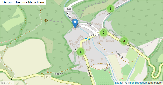 Beroun-Hostim - mapa firem