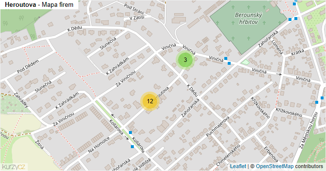 Heroutova - mapa firem