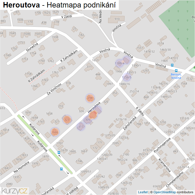 Mapa Heroutova - Firmy v ulici.