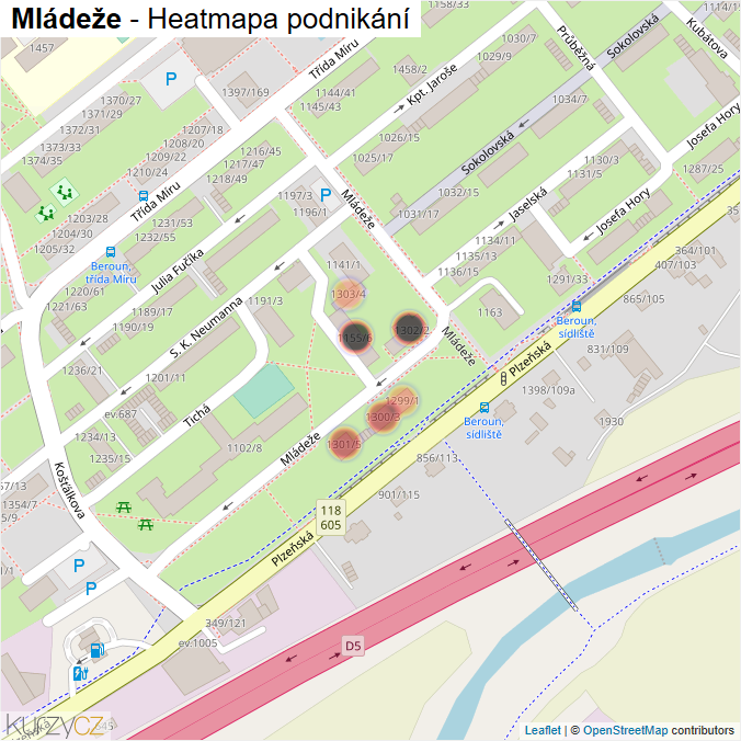 Mapa Mládeže - Firmy v ulici.