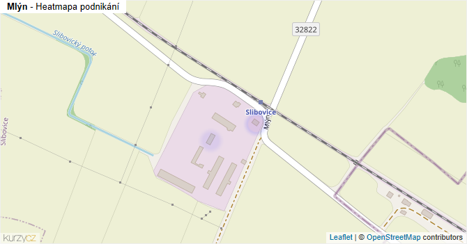Mlýn - mapa podnikání