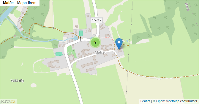 Malče - mapa firem