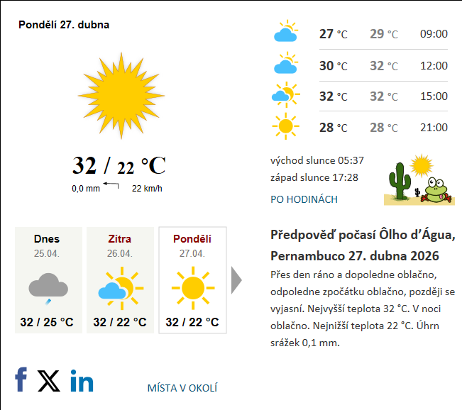 Na Sídlišti - mapa firem