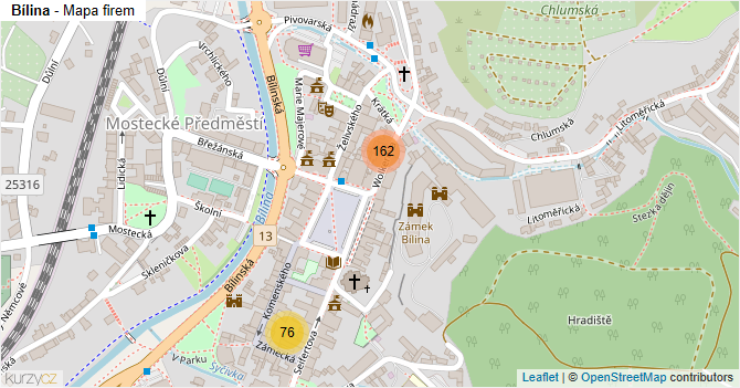 Bílina - mapa firem