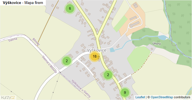 Výškovice - mapa firem