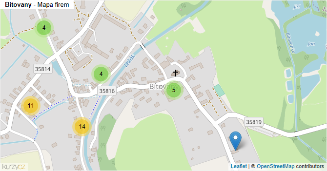 Bítovany - mapa firem