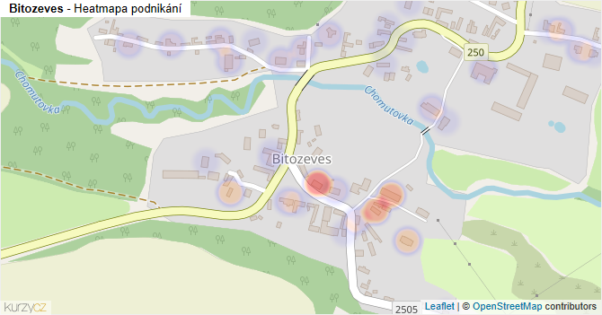 Bitozeves - mapa podnikání