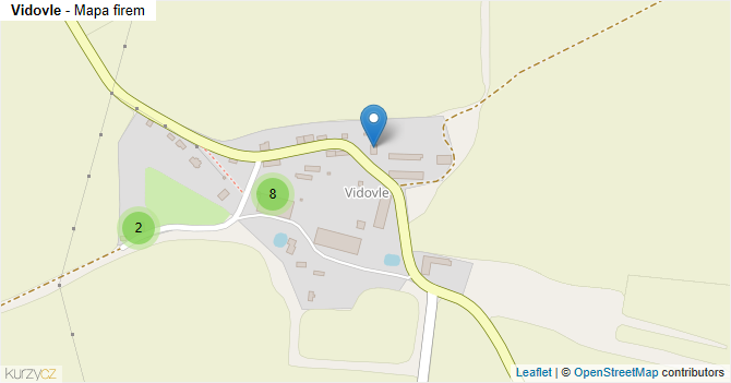 Vidovle - mapa firem