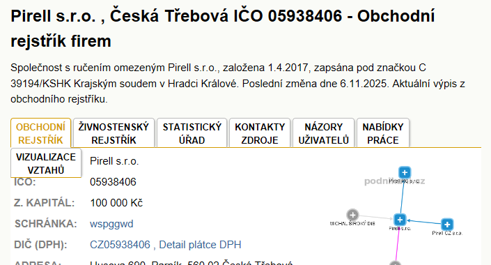 Blansko-Kovač, mapa trasy