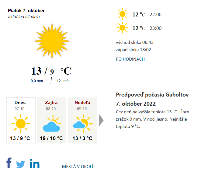 Blansko-Obruby, mapa trasy