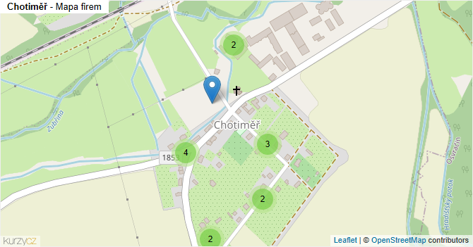 Chotiměř - mapa firem