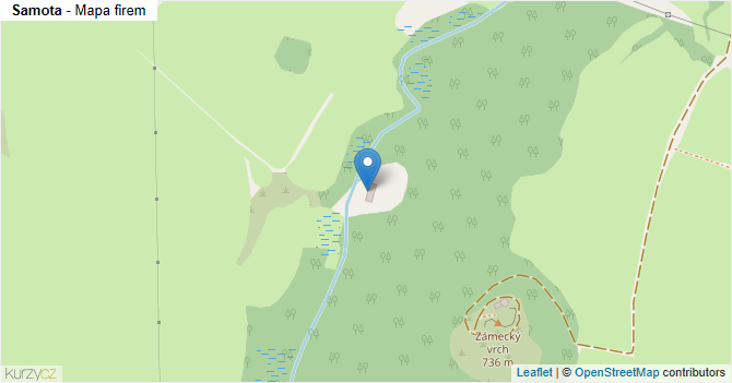 Samota - mapa firem