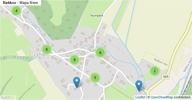Raškov - mapa firem