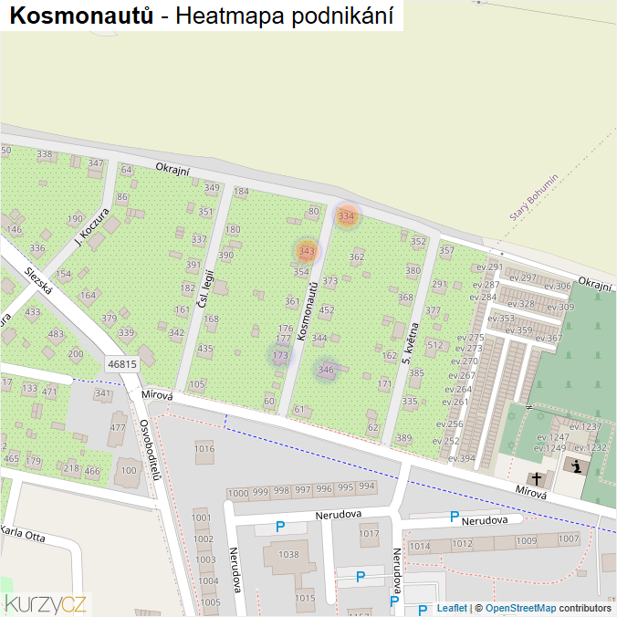 Mapa Kosmonautů - Firmy v ulici.