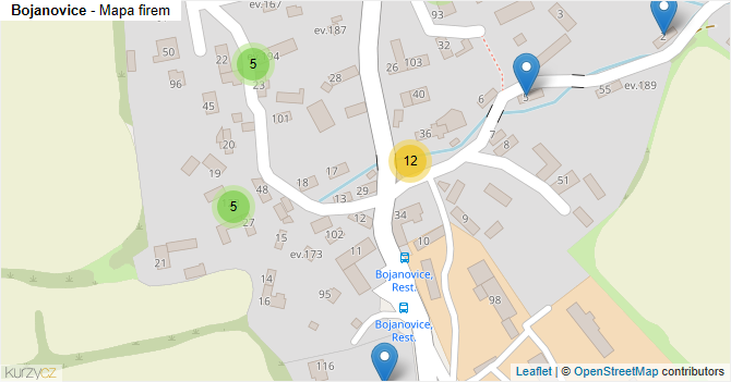 Bojanovice - mapa firem