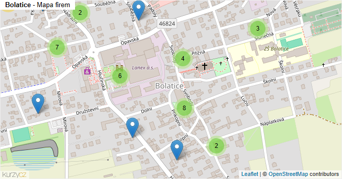 Bolatice - mapa firem