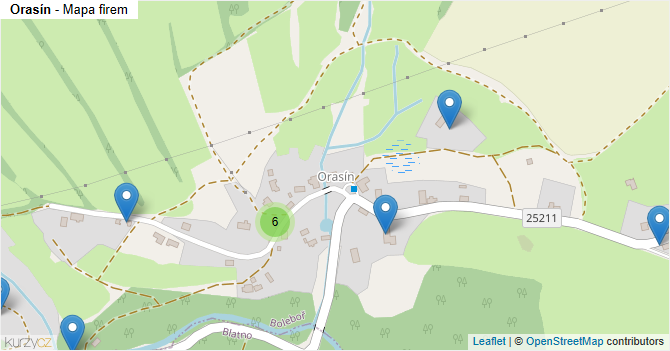 Orasín - mapa firem